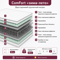 Comfort зима-лето