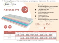 ❖ Безпружинний ортопедичний матрац забезпечує правильне положення хребта під час сну. Він витримує навантаження до 150 кг і має комфортну помірну жорсткість. Поспішайте купити модель за низькою ціною, вивчивши відгуки.