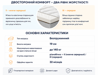 Levante Fonte / Леванте Фонте