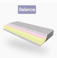 Купить матрас Melange Balance (Меланж Баланс) — Цена, Отзывы в Украине.