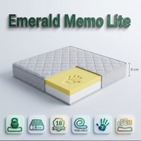 Мрієте дешево купити матрац-топер Highfoam Emerald Memo Lite? Вивчайте актуальні ціни та корисні відгуки клієнтів. Надійна ортопедична модель доступна із доставкою в міста: Київ, Харків, Одеса, Дніпро та Миколаїв!