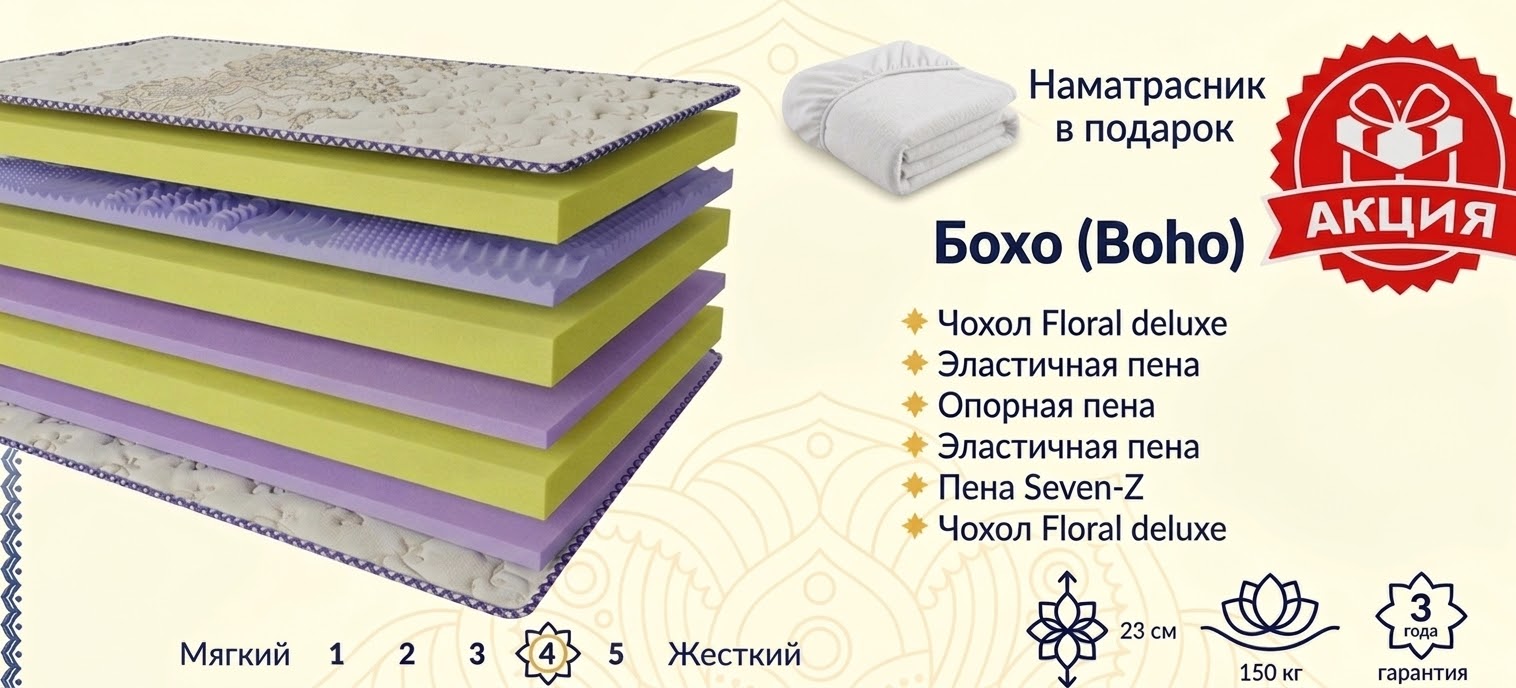 Хотите выгодно купить оригинальный беспружинный ортопедический матрас Arabeska Boho напрямую со склада по цене производителя? Данная премиальная модель высотой 23 см рассчитана на максимальную нагрузку до 150 кг на одно спальное место и обеспечивает идеальную анатомическую поддержку позвоночника. В интернет-магазинах Украины представлена самая низкая стоимость на абсолютно любой размер, а многочисленные реальные отзывы покупателей подтверждают долговечность и комфорт матраса Бохо. Прямая продажа без посредников гарантирует вам колоссальную экономию времени и средств. Успейте недорого заказать качественный спальный матрас со скидкой и быстрой доставкой в Киев, Харьков, Днепр, Одессу, Львов, Сумы, Полтаву, Винницу, Чернигов и другие регионы страны!