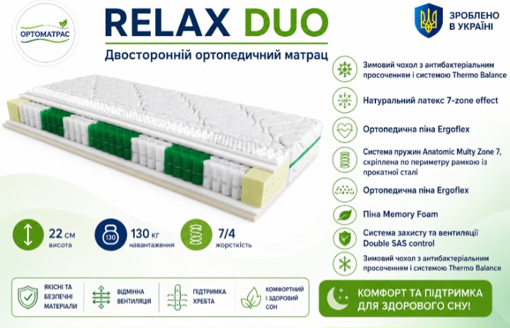 Бажаєте вигідно купити ортопедичний матрац Evolution Relax Duo / Релакс Дуо від фабрики EMM? Наш інтернет-магазин пропонує найкращі ціни на преміальні двосторонні матраци з ефектом &laquo;зима-літо&raquo;. Ця модель поєднує 7-зонний пружинний block, натуральний еластичний латекс та анатомічну піну Memory Foam для розслаблення всієї спини. Численні позитивні відгуки клієнтів підтверджують бездоганну якість та довговічність виробу. Швидка доставка зі складу здійснюється великими містами України: Київ, Харків, Одеса, Дніпро, Запоріжжя, Львів, Кривий Ріг, Полтава, Миколаїв та Вінниця. Обирайте здоровий сон!