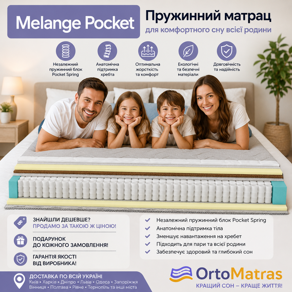 Купити ортопедичний матрац Melange Pocket від EMM за вигідною ціною можна з доставкою у Київ, Харків, Одесу, Дніпро, Львів та інші міста України. Модель на незалежних пружинах Pocket Spring з ортопедичною піною отримує чудові відгуки покупців за витривалість до 130 кг та правильну підтримку спини. Актуальна вартість та акційні пропозиції дозволяють замовити цей зносостійкий двосторонній матрац у вакуумному рулоні недорого для комфортного сну.
