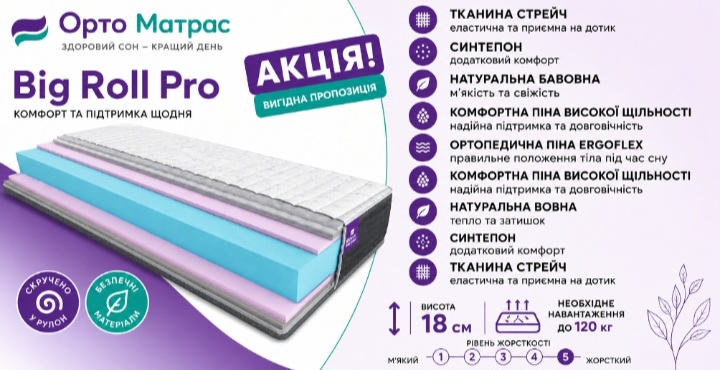 купить ортопедический матрас Take&Go Big Roll PRO в Украине по лучшей цене АКЦИЯ Наш интернет-магазин предлагает оригинальную продукцию фабрики ЕММ с официальной гарантией 36 месяцев и быстрой доставкой. Актуальные цены стартуют от 5 080 грн за минимальный размер. Модель 160х200 см стоит в районе 9 998 грн, а большие двуспальные варианты достигают 17 310&ndash;17 853 грн в зависимости от акций. Многочисленные отзывы покупателей подтверждают, что этот экстражесткий беспружинный  &mdash; идеальный выбор для подростков и людей с повышенным весом. Благодаря компактной вакуумной скрутке, мы оперативно отправляем заказы во все города: Киев, Харьков, Днепр, Одесса, Львов, Запорожье, Кривой Рог и другие регионы страны.