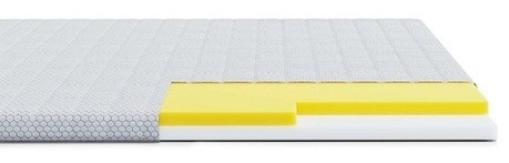 Купить матрас-топпер Highfoam Emerald Memo Lite АКЦИЯ ✨  Изучите актуальные цены и реальные отзывы покупателей, чтобы сделать правильный выбор. Этот тонкий анатомический матрас поможет недорого обновить спальное место, выровнять старый диван и вернуть комфортный сон. Заказать сертифицированную модель с эффектом памяти Memory Foam можно с быстрой доставкой по всей Украине. Официальные точки продаж и склады производителя открыты в крупнейших регионах: Киев, Харьков, Одесса, Днепр, Запорожье и Львов.